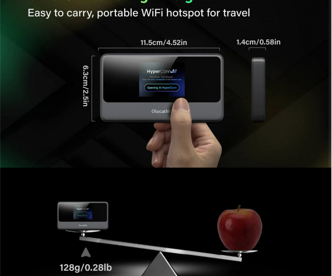 Портативний роутер для подорожей GlocalMe MeowGo G40 Pro